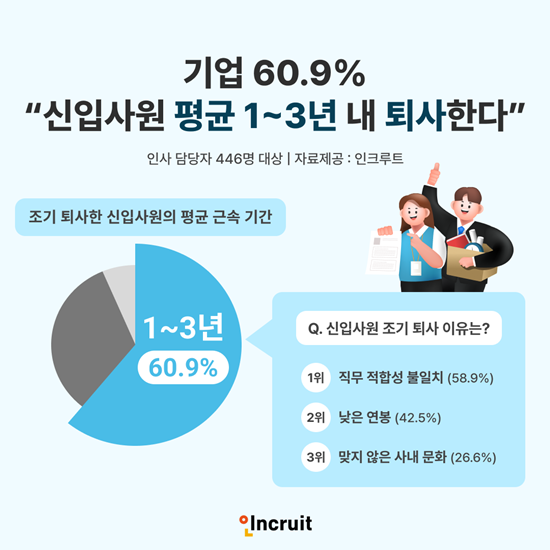 메이저 바카라