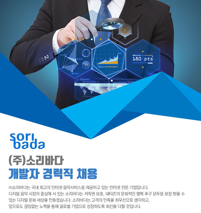 소리바다 채용 : 소리바다 개발자 경력직 채용 - 인크루트 채용정보 (주)소리바다,소리바다 개발자 경력직 채용 : 인크루트 채용