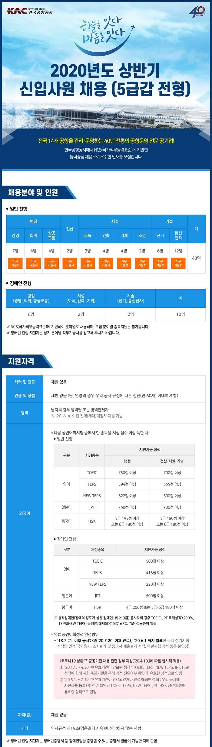 초당대학교