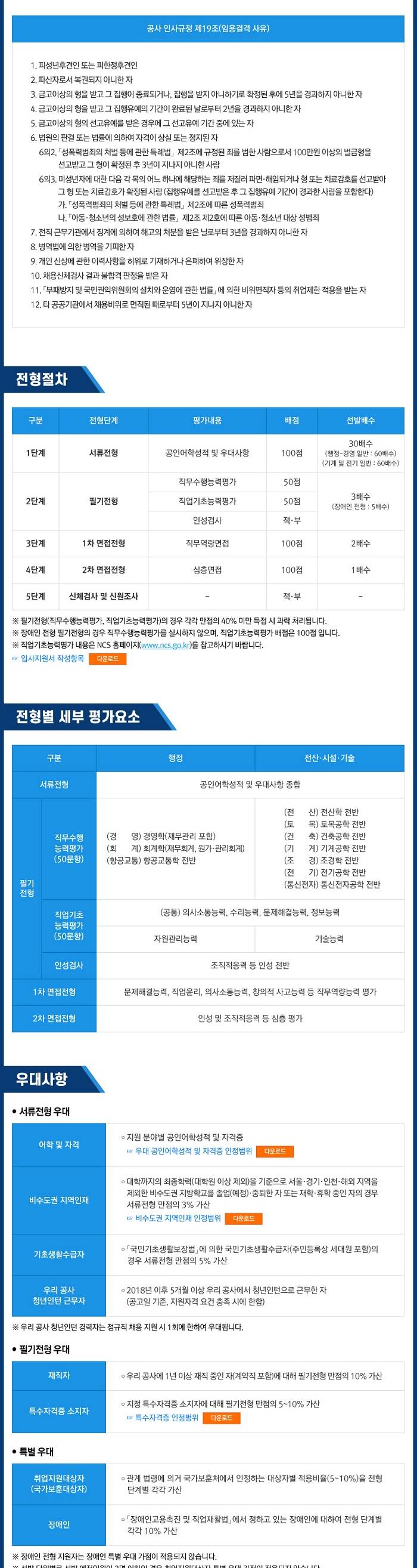 초당대학교