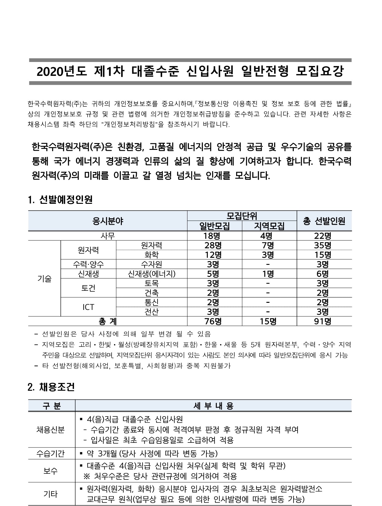 초당대학교 취창업지원센터