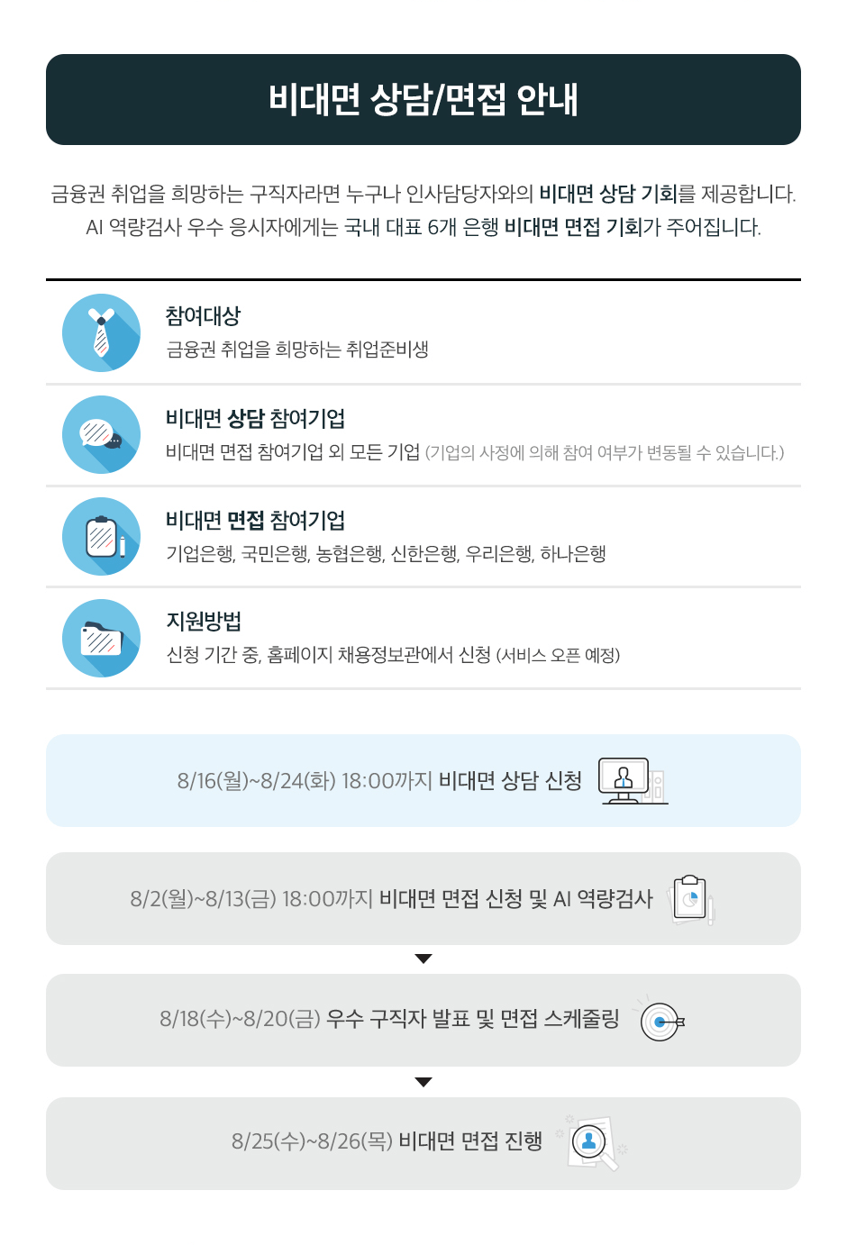 ���� ���/���� �ȳ�