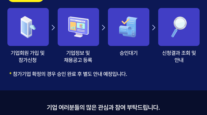 2024 벤처스타트업 SW개발인재 매칭 페스티벌