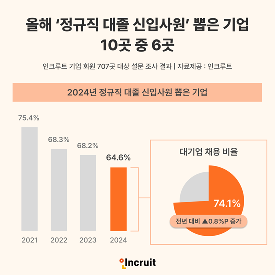 슬롯사이트사이트