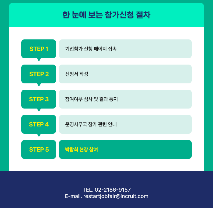 �������� �る��, �れ�� �′�� �� ��, 2025 襴��ろ���� �″���
