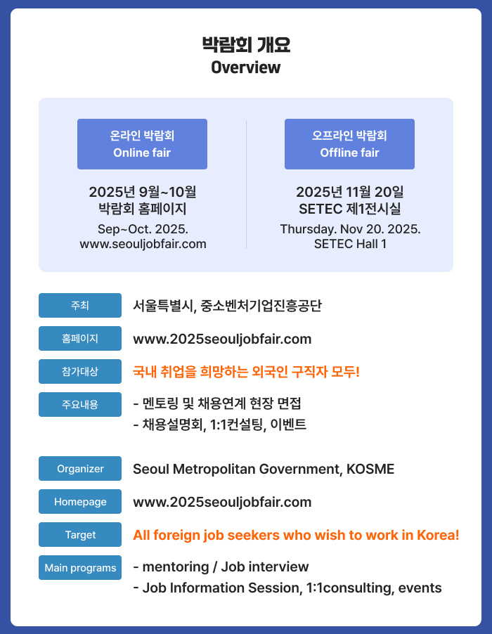 박람회 개요