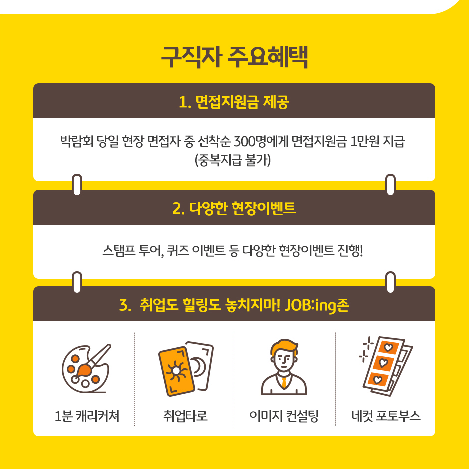  ֿ 1.  , 2. پ ̺Ʈ, 3.   ġ! JOB:ing