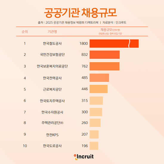 슬롯사이트 볼트 메이저