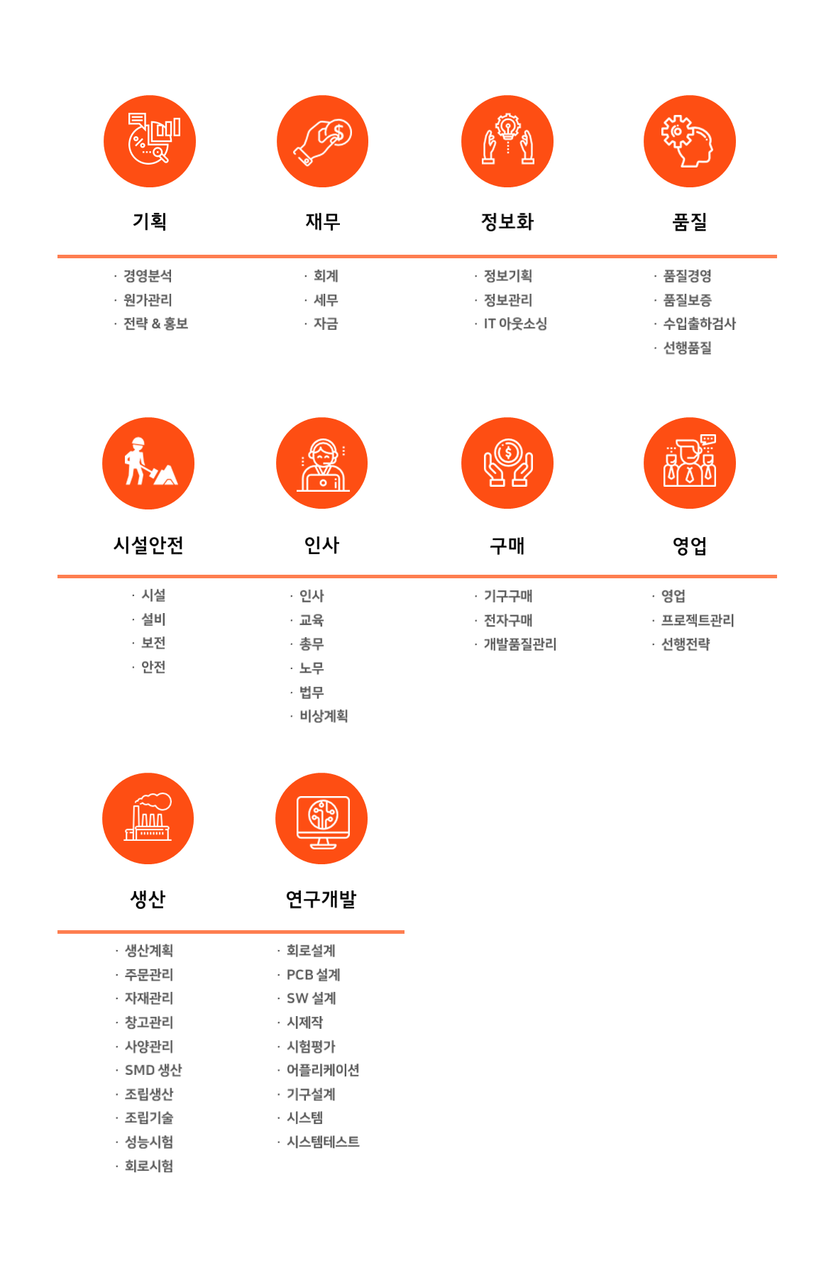 2025년 주식회사 에이치엘클레무브 채용 취업자료 | 인크루트
