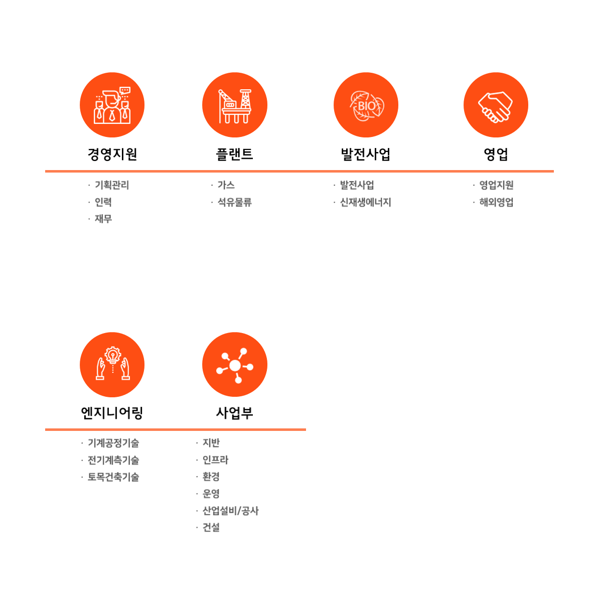 2025년 벽산엔지니어링 채용 취업자료 | 인크루트