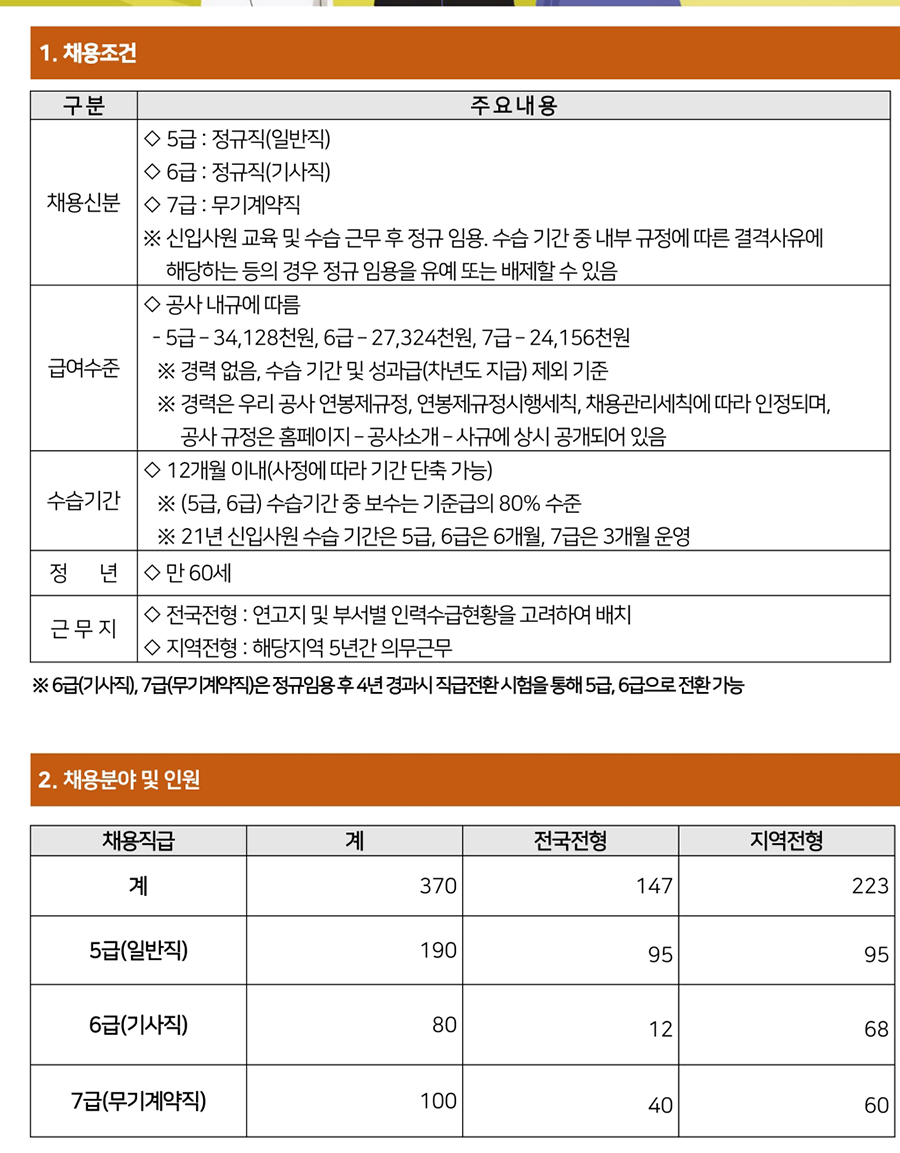 한국농어촌공사 채용 : 2022년도 신입사원 채용 - 인크루트 채용정보