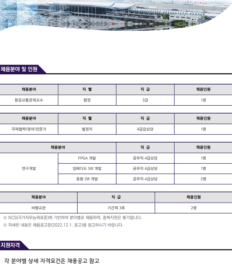 2022년 한국공항공사 2차 경력직 공개채용