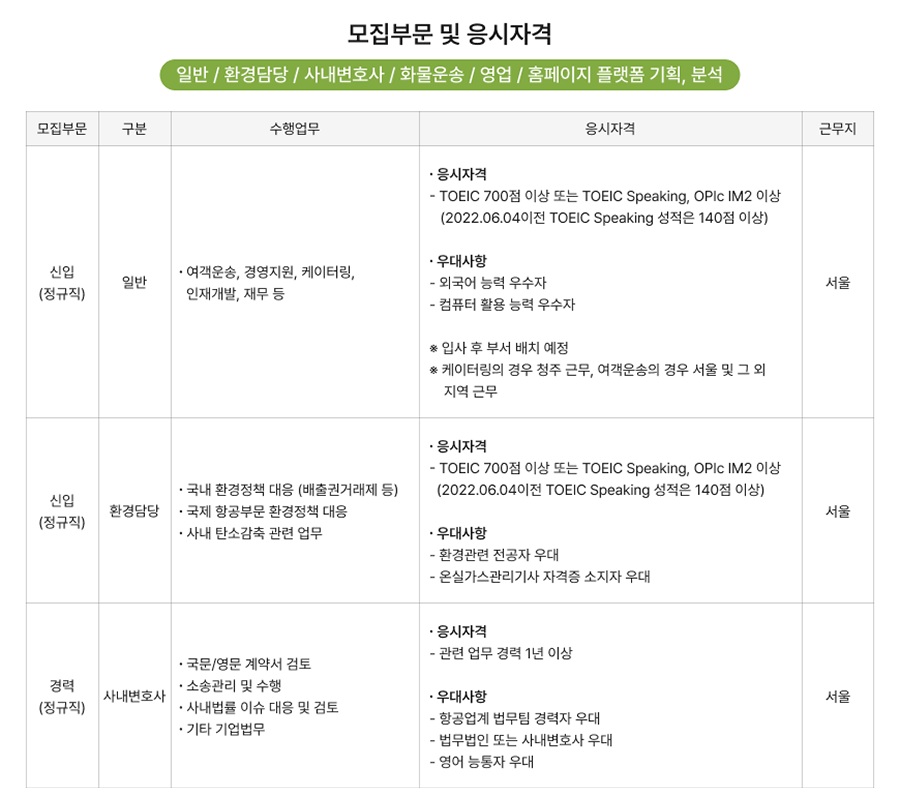 티웨이항공 채용 / 2022년 하반기 신입 경력 채용 2