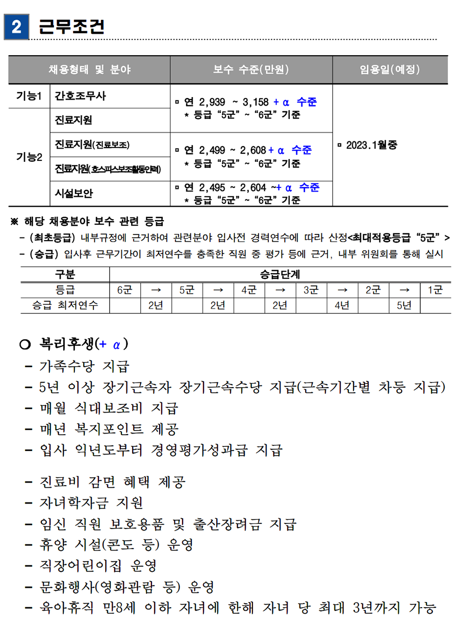 2023년 업무지원직 (간호조무사, 진료지원, 시설보안) 직원 채용공고