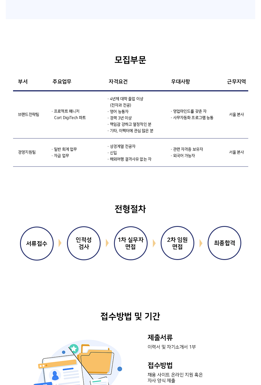 [콜텍] 본사 직원채용(브랜드전략팀 / 경영지원팀)