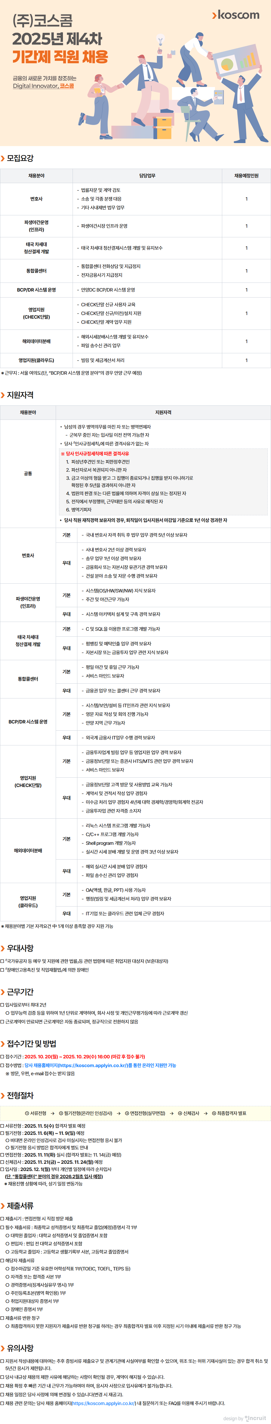 2025년 제4차 기간제 직원 채용 모집공고 이미지