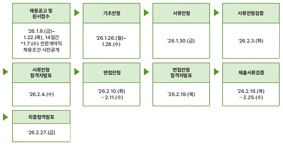 ä������