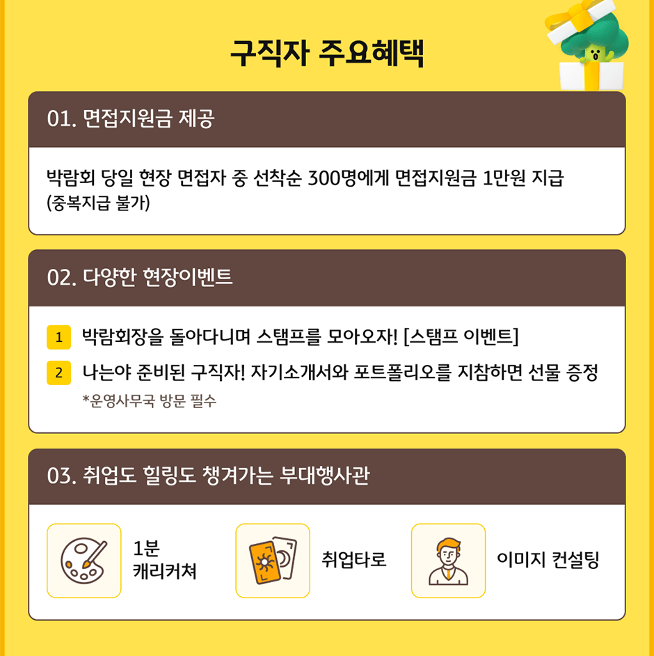 ������ �ֿ�����