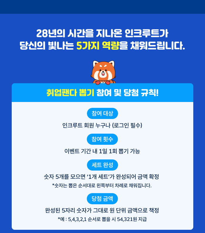 28���� �ð��� ������ ��ũ��Ʈ�� ����� ������ 5���� ������ ä���帳�ϴ�. ����Ҵ� �̱� ���� �� ��÷ ��Ģ! ���� ��� : ��ũ��Ʈ ȸ�� ������ (�α��� �ʼ�), ���� Ƚ�� : �̺�Ʈ �Ⱓ �� 1�� 1ȸ �̱� ����, ��Ʈ �ϼ� : ���� 5���� ������ ��1�� ��Ʈ���� �ϼ��Ǿ� �ݾ� Ȯ�� *���ڴ� ���� ������� ���ʺ��� ���ʷ� ä�����ϴ�. ��÷ �ݾ� : �ϼ��� 5�ڸ� ���ڰ� �״�� �� ���� �ݾ����� å�� *�� : 5,4,3,2,1 ������ ���� �� 54,321�� ����