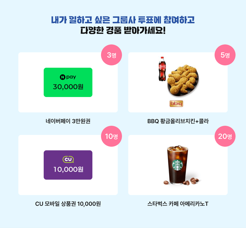 ���� ���ϰ� ���� �׷�� ��ǥ�� �����ϰ� �پ��� ��ǰ �޾ư�����! ���̹����� 30,000���� (3��), BBQ Ȳ�ݿø���ġŲ+�ݶ� (5��), CU ����� ��ǰ�� 10,000�� (10��), ��Ÿ���� ī�� �Ƹ޸�ī�� T (20��)