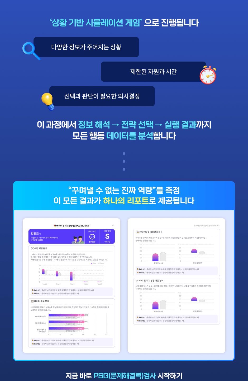 ��Ȳ ��� �ùķ��̼� �������� ����˴ϴ� �پ��� ������ �־����� ��Ȳ ���ѵ� �ڿ��� �ð� ���ð� �Ǵ��� �ʿ��� �ǻ���� �� �������� ���� �ؼ� -> ���� ���� -> ���� ������� ��� �ൿ �����͸� �м��մϴ� �ٸ糾 �� ���� ��¥ ������ ���� �� ��� ����� �ϳ��� ����Ʈ�� �����˴ϴ� ���� �ٷ� PSG(�����ذ��)�˻� �����ϱ�