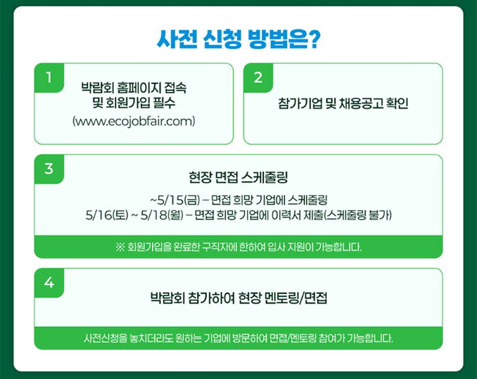 ���� ��û �����? 1 �ڶ�ȸ Ȩ������ ���� �� ȸ������ �ʼ� (www.ecojobfair.com) 2 ������� �� ä����� Ȯ�� 3 ���� ���� �����ٸ� ~5/15(��) ? ���� ��� ����� �����ٸ� 5/16(��) ~ 5/18(��) ? ���� ��� ����� �̷¼� ����(�����ٸ� �Ұ�) �� ȸ�������� �Ϸ��� �����ڿ� ���Ͽ� �Ի� ������ �����մϴ�. 4 �ڶ�ȸ �����Ͽ� ���� ���丵/���� ������û�� ��ġ���� ���ϴ� ����� �湮�Ͽ� ����/���丵 ������ �����մϴ�.