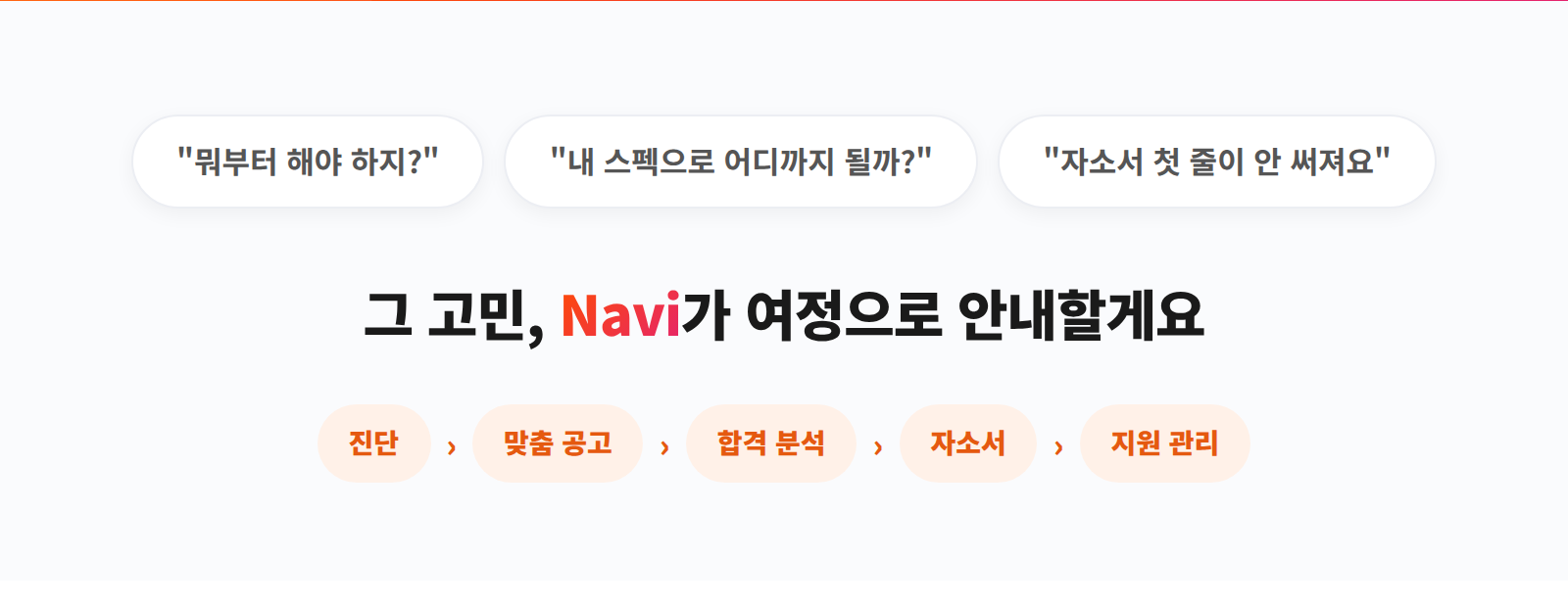 �� ����, Navi�� �������� �ȳ��ҰԿ� - ����, ���� ����, �հ� �м�, �ڼҼ�, ���� ����