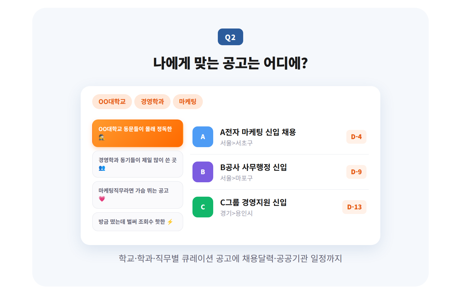 Q2 ������ �´� ������ ���? �б����а��������� ť���̼� ������ ä��޷¡�������� ��������