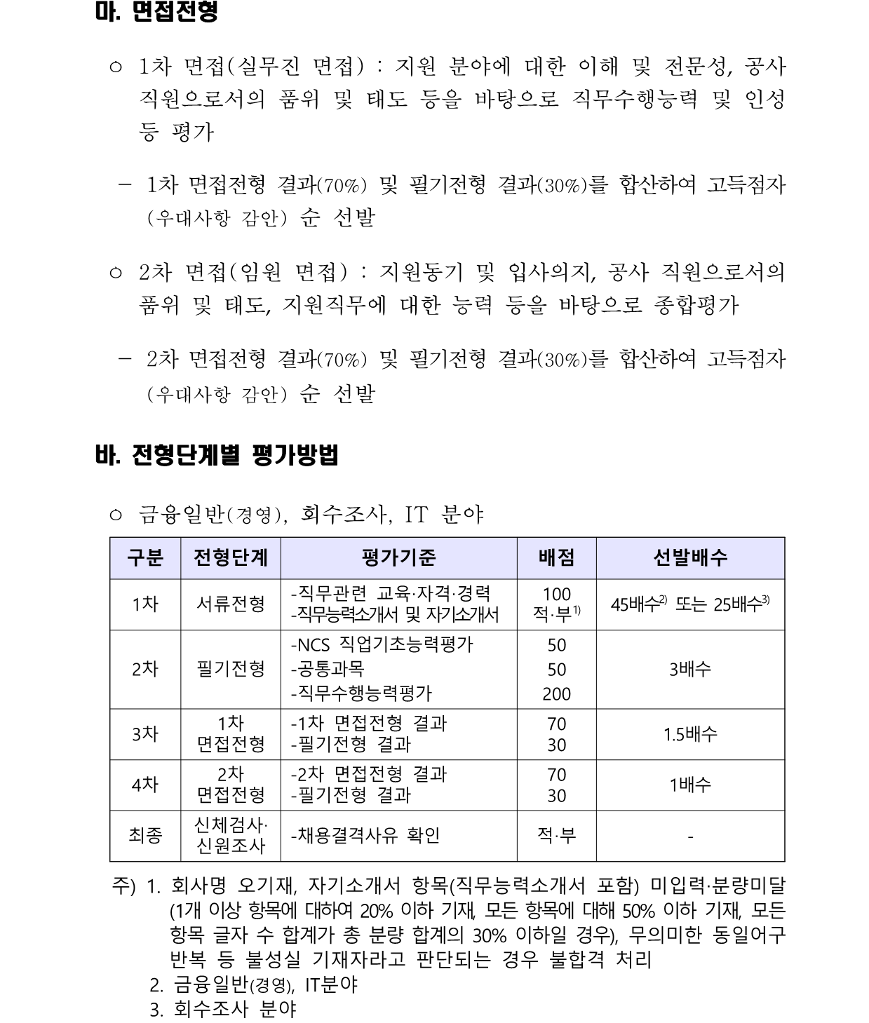 예금보험공사 채용 : 2021년도 예금보험공사 하반기 신입직원 채용안내 - 인크루트 채용정보