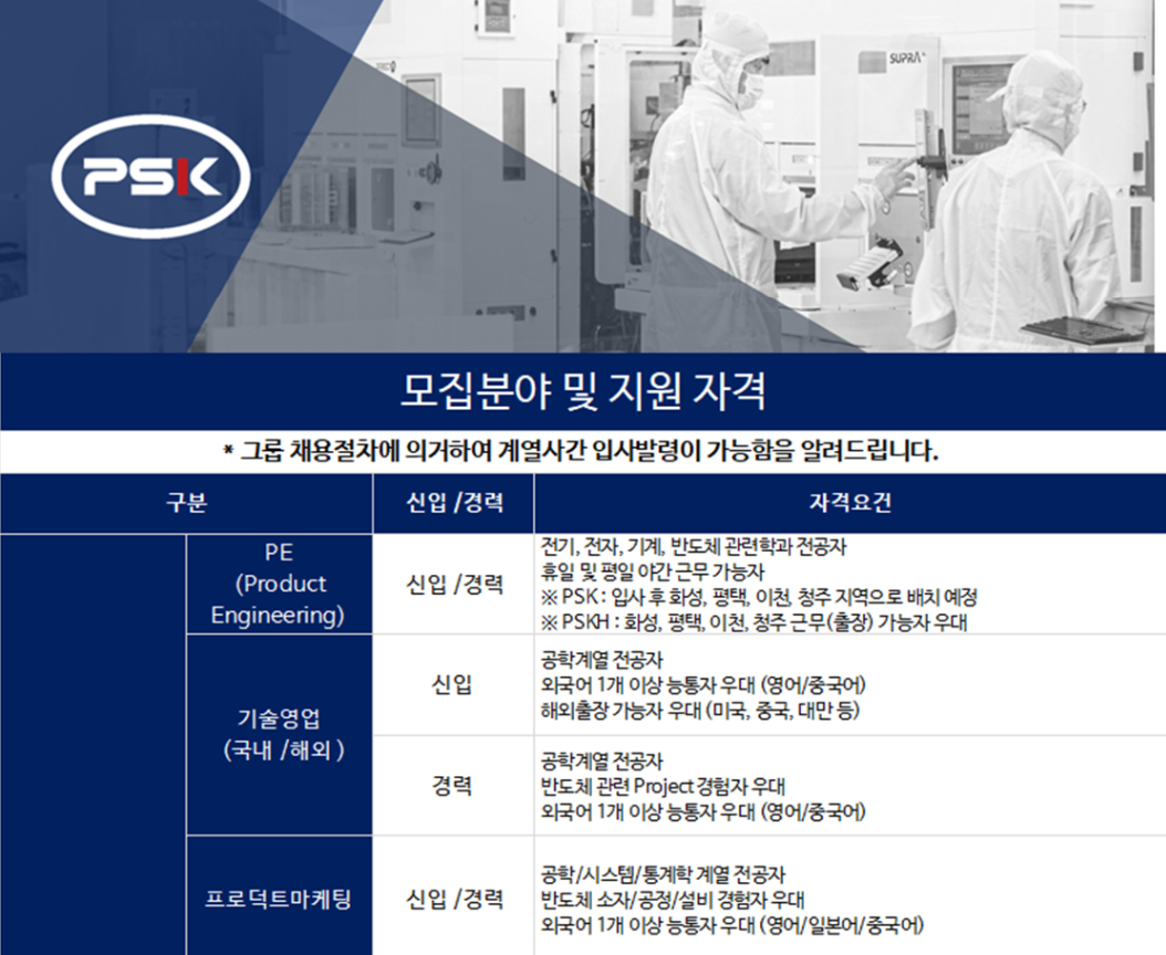 피에스케이 채용 : 2021년 PSK 그룹 8차 수시채용 - 인크루트 채용정보 피에스케이(주),2021년 PSK 그룹 8차 수시모집 : 인크루트 채용