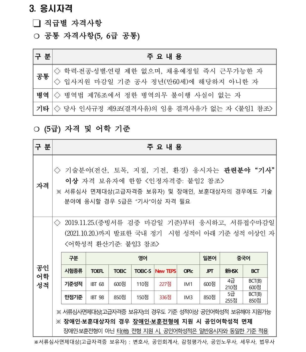 한국농어촌공사 채용 : 한국농어촌공사 2021년 5, 6급 신입사원 채용 공고 - 인크루트 채용정보