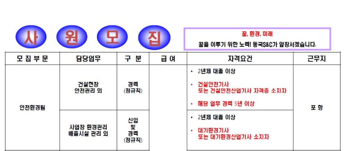 동국S&C 채용 : 각 부문 신입 및 경력사원 채용 - 인크루트 채용정보 (주)동국S&C,각 부문 신입 및 경력사원 모집 : 인크루트 채용
