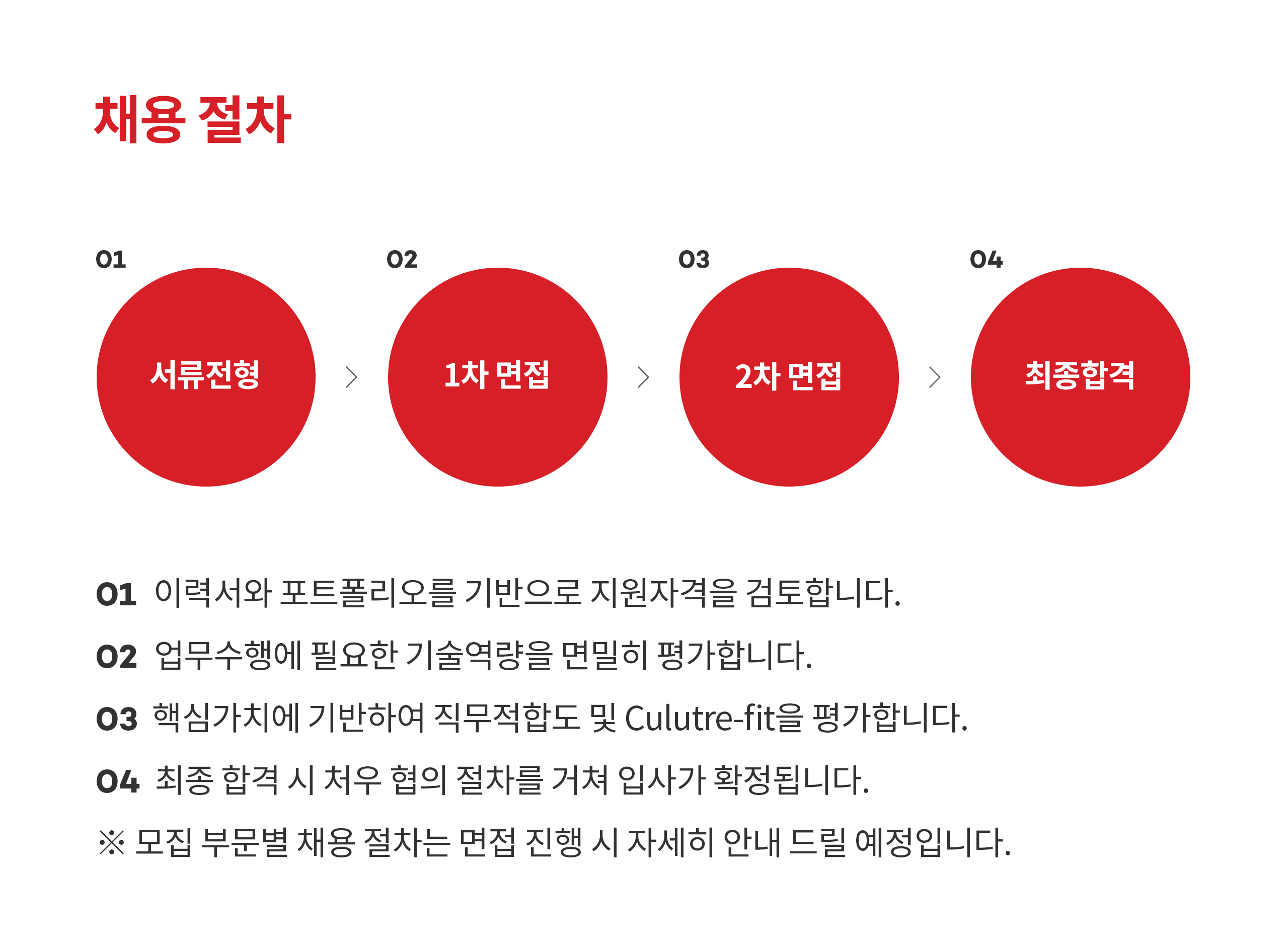 위대한상상 채용 : 파트너 교육 기획 담당자 (5년 이상) 채용 - 인크루트 채용정보 (유)위대한상상,파트너 교육 기획 담당자 (5년 이상) : 인크루트... 