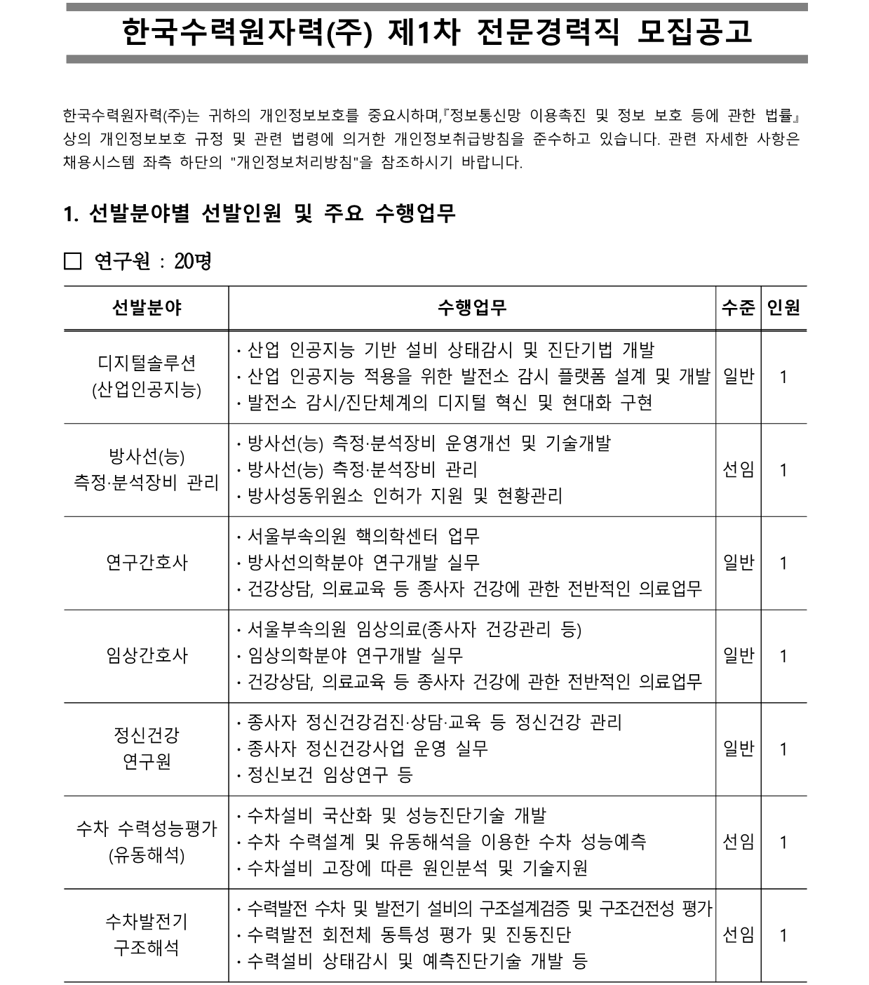 한국수력원자력 채용 : 2022년 제1차 전문경력직(연구·전문·경력신입·전문계약직) 선발 채용 - 인크루트 채용정보