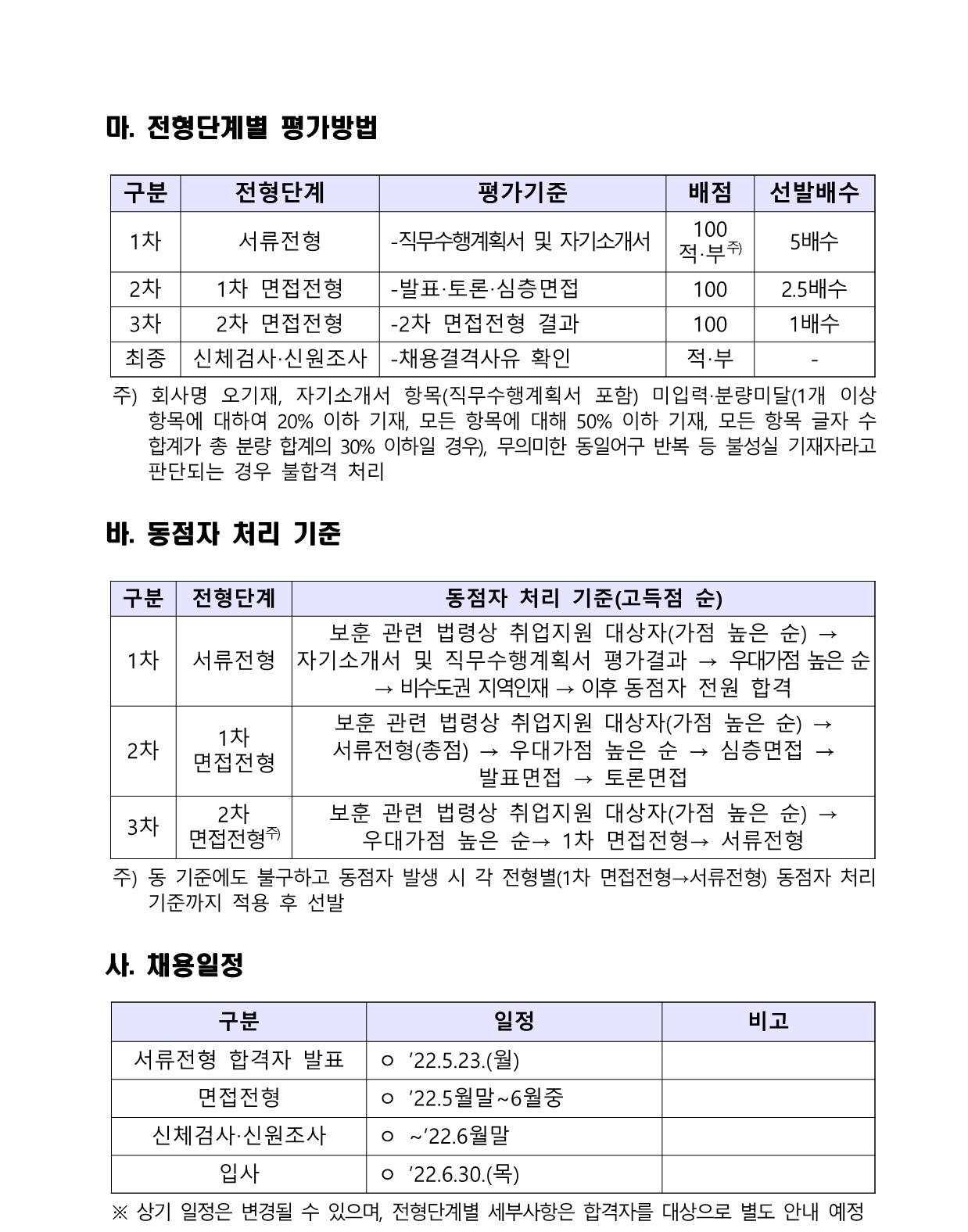 예금보험공사 채용 : 2022년도 예금보험공사 상반기 신입직원(변호사, 보험계리사) 채용안내 - 인크루트 채용정보