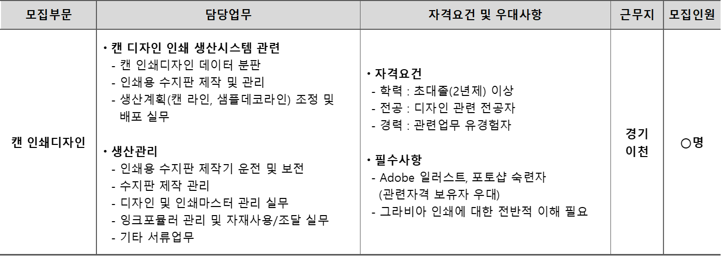 동원시스템즈 채용 : [동원시스템즈] 캔 인쇄디자인 경력직 채용 - 인크루트 채용정보 동원시스템즈(주),[동원시스템즈] 캔 인쇄디자인 경력직... 