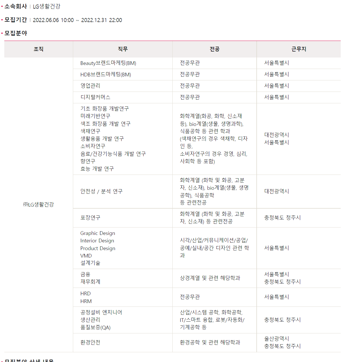 Lg생활건강 채용 : [Lg생활건강] 상시인재 Pool 등록 (신입) 채용 - 인크루트 채용정보