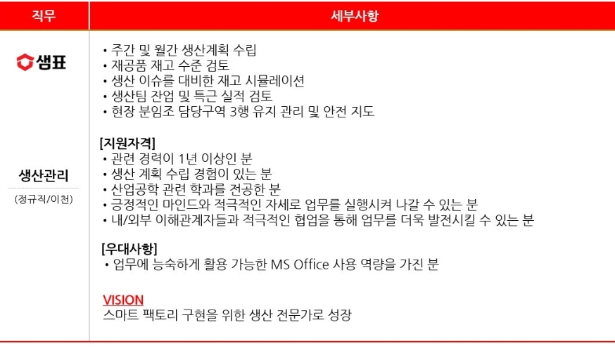 샘표식품 채용 : [생산본부] 생산관리(정규직) 10월 수시채용 - 인크루트 채용정보 샘표식품주식회사,[생산본부] 생산관리(정규직) 10월 수시채용... 