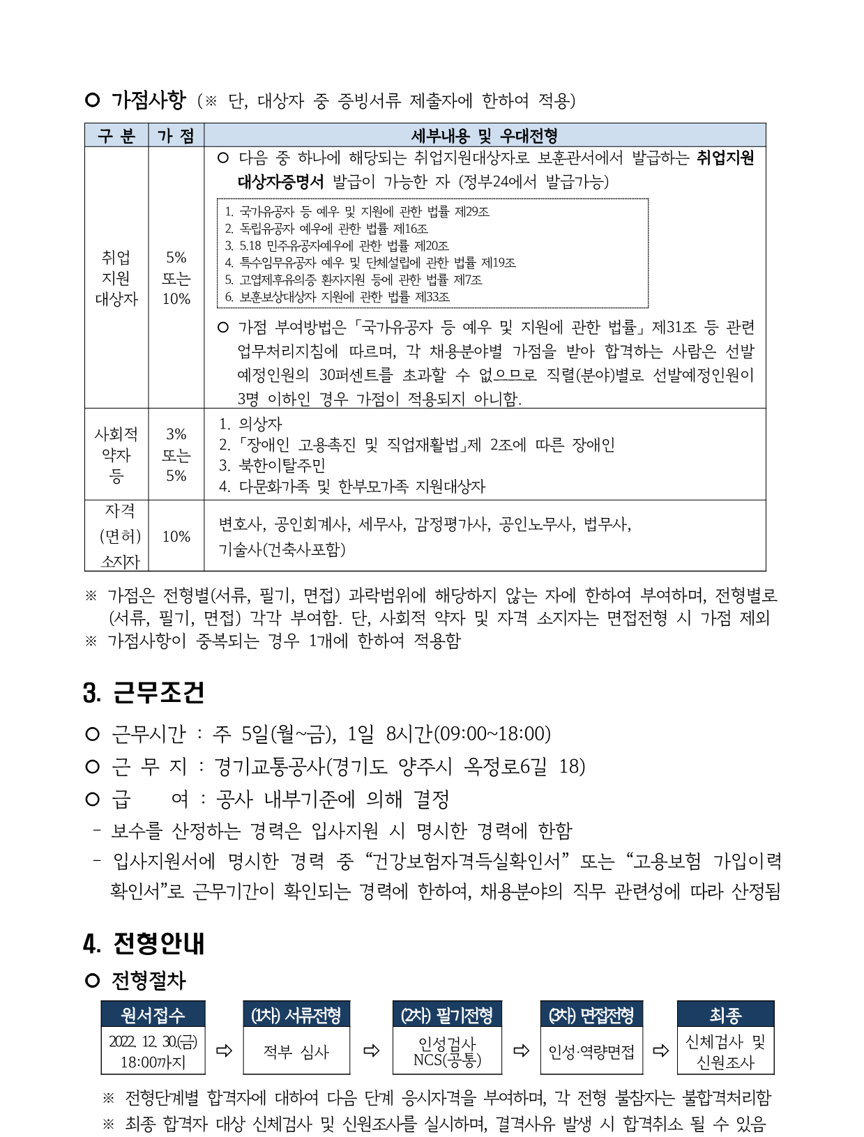 2022년 제2회 경기교통공사 직원 채용 공고