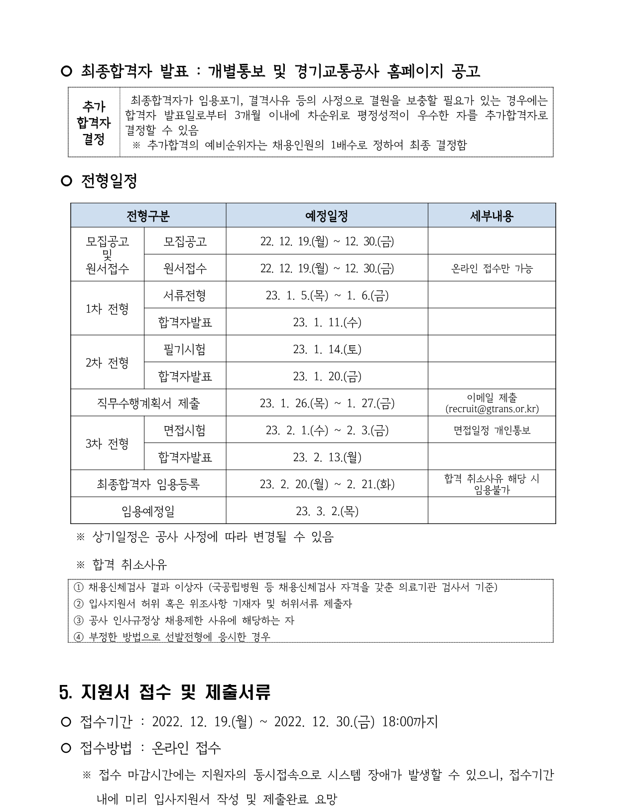 2022년 제2회 경기교통공사 직원 채용 공고