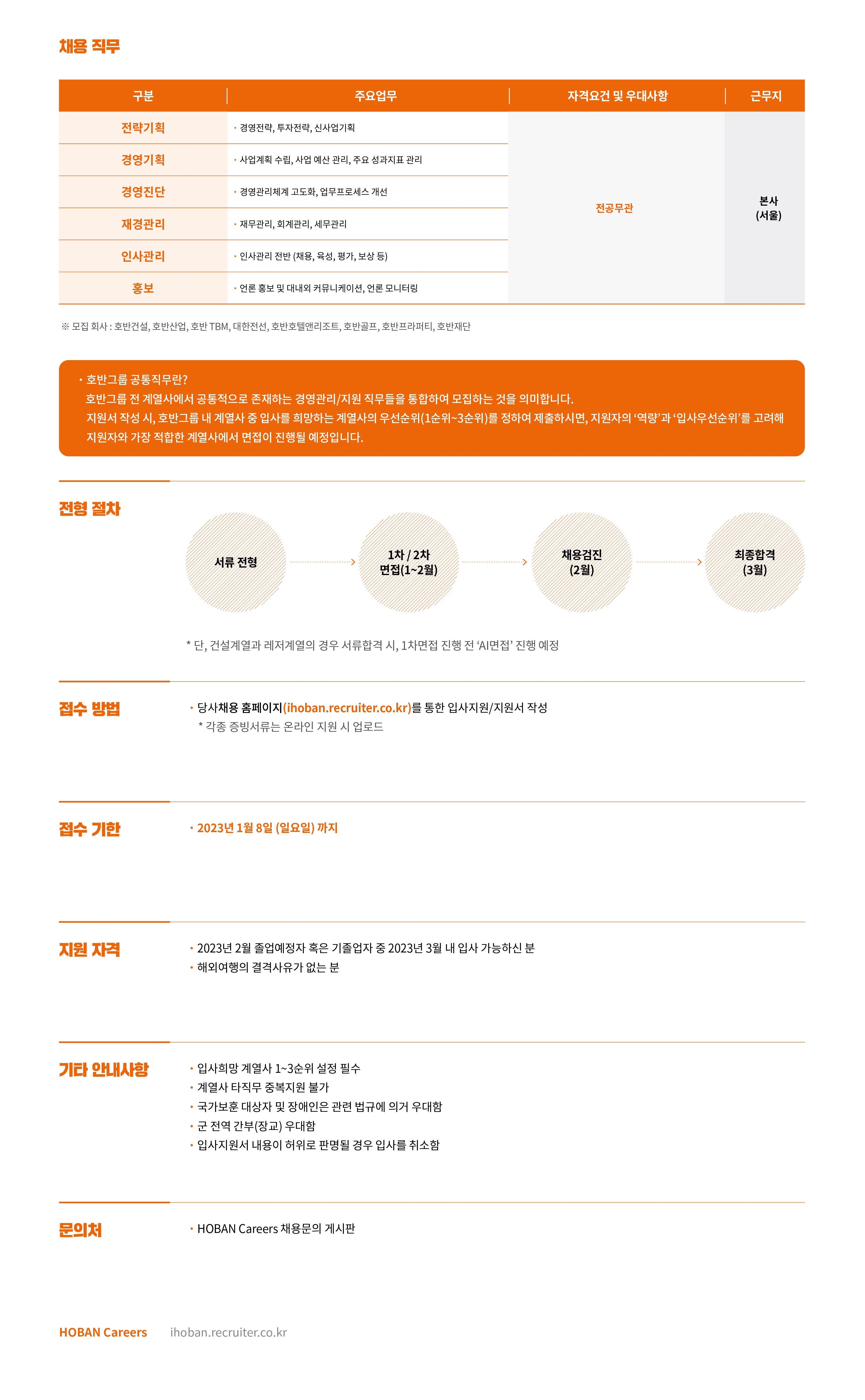 (주)호반건설 [그룹공통직무] 2023년 상반기 신입사원 공개채용