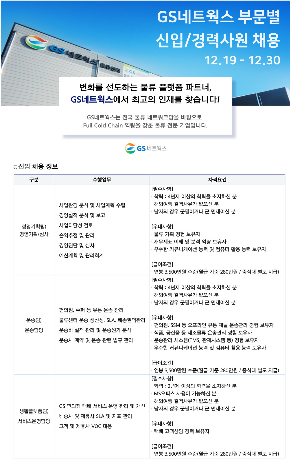 GS네트웍스 채용 : [GS네트웍스] 부문별 경력사원 채용(법무... GS네트웍스,[GS네트웍스] 부문별 경력사원 채용(법무, 물류인프라) : 인크루트... 