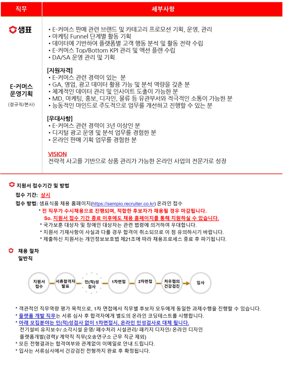 샘표식품 채용 : [영업본부] E-커머스 운영기획(정규직) 채용 - 인크루트 채용정보 샘표식품주식회사,[영업본부] E-커머스 운영기획(정규직)... 