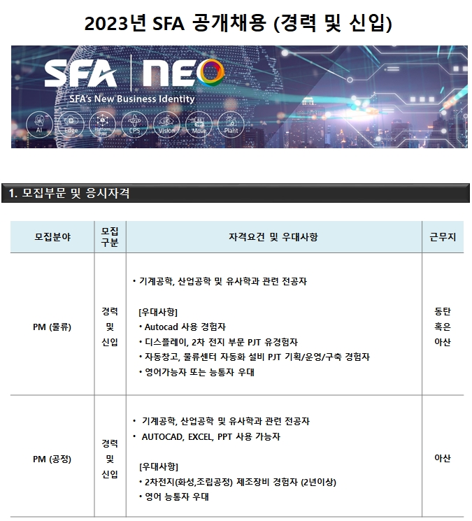 에스에프에이 채용 : [공채] 2023년 공개채용 PM 2개 부문 (1월24일 마감) - 인크루트 채용정보 (주)에스에프에이,[공채] 2023년 공개채용 PM... 