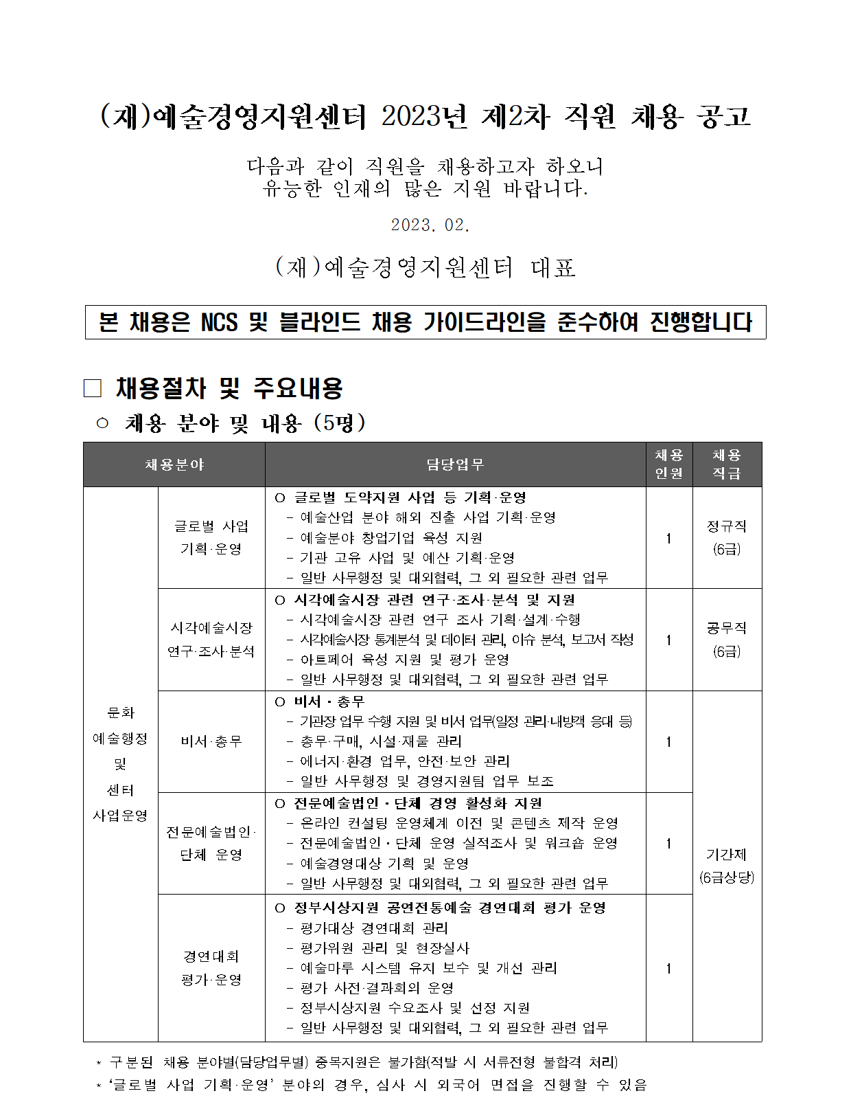 예술경영지원센터 채용 : (재)예술경영지원센터 2023년 제2차 직원 채용 공고 - 인크루트 채용정보 (재)예술경영지원센터,(재)... 