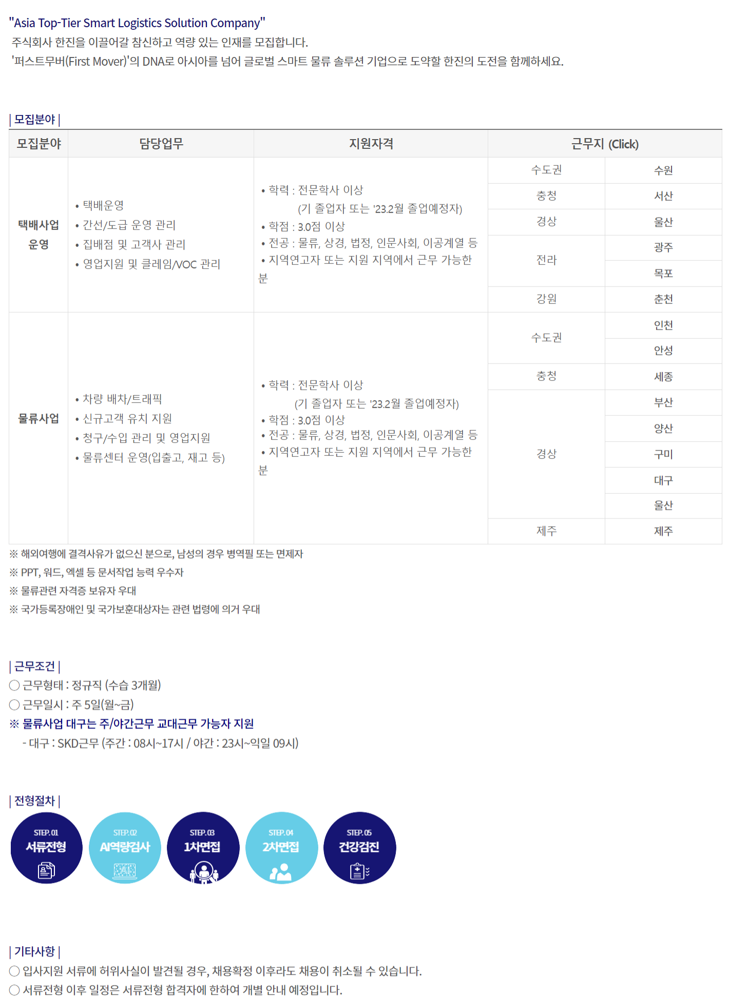 한진 채용 : (주)한진 전문대졸 신입사원(택배/물류) 채용 - 인크루트 채용정보 (주)한진,(주)한진 전문대졸 신입사원(택배/물류) 채용 : 인크루트 채용