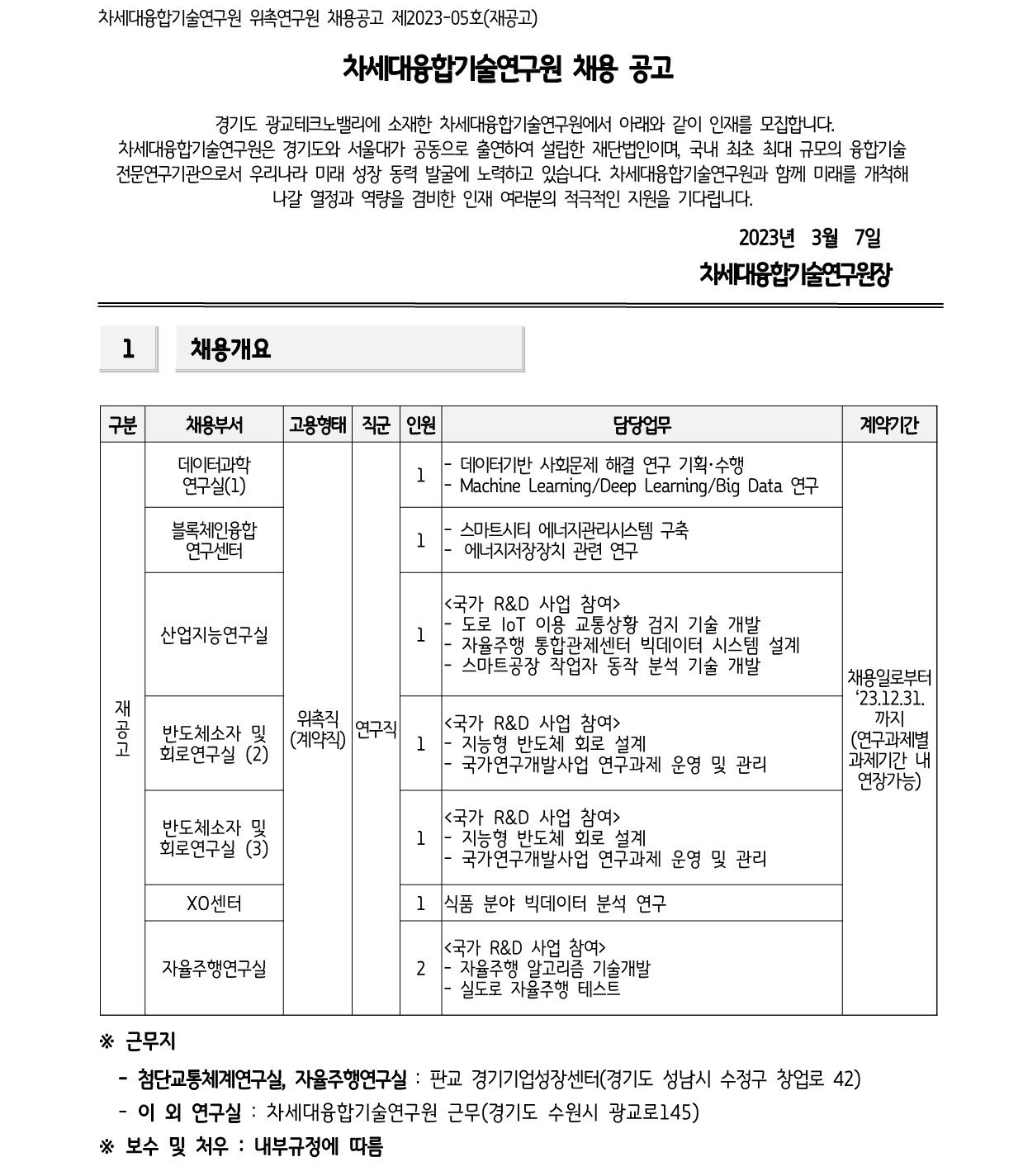 차세대융합기술연구원 채용 : 차세대융합기술연구원 위촉연구원 채용공고 제2023-05호(재공고) - 인크루트 채용정보 (재)... 