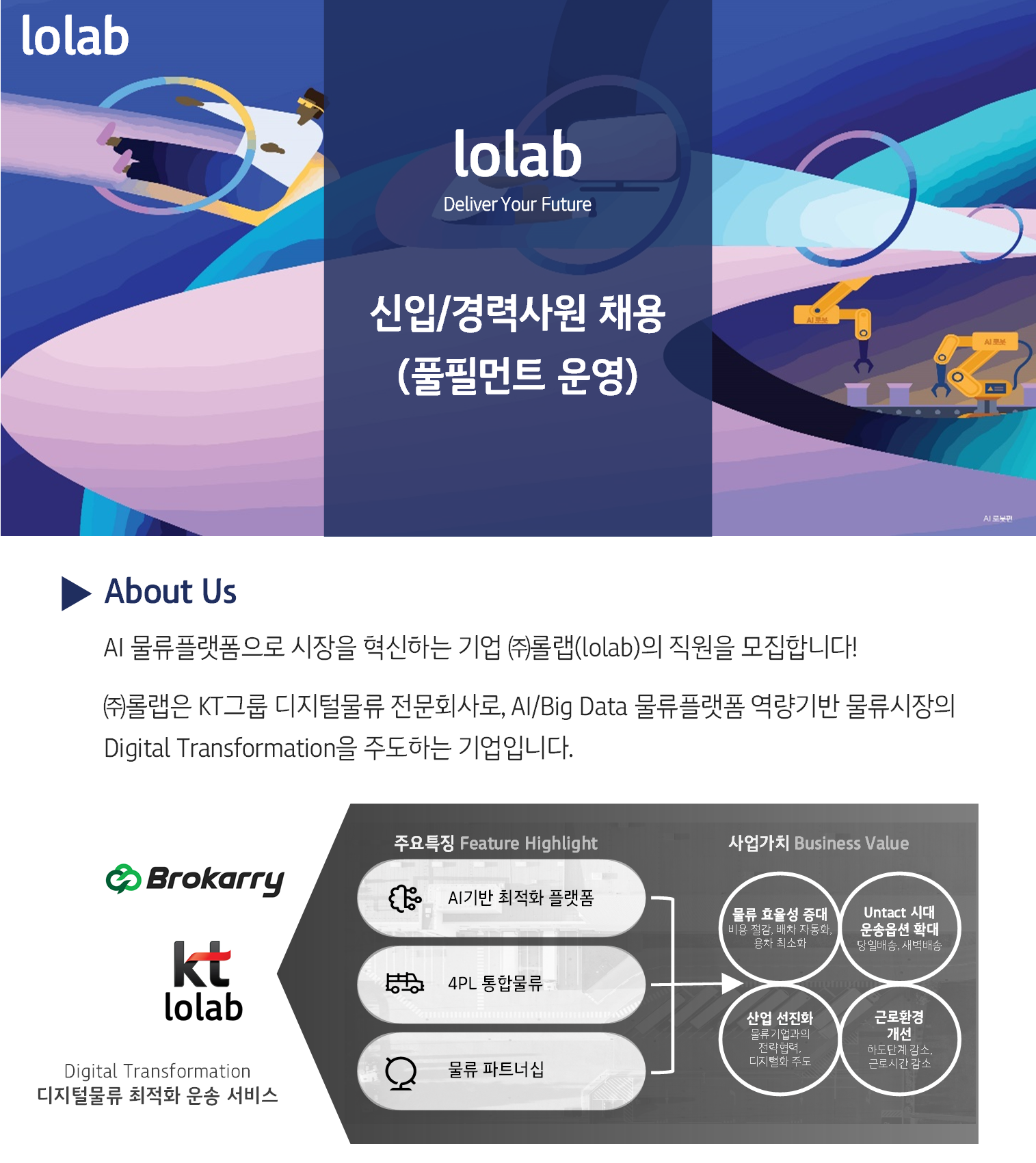 롤랩 채용 : [롤랩] 풀필먼트운영 신입/경력 채용(평택센터 주간/야간) - 인크루트 채용정보 (주)롤랩,[롤랩] 풀필먼트운영 신입/경력 채용(평택센터... 