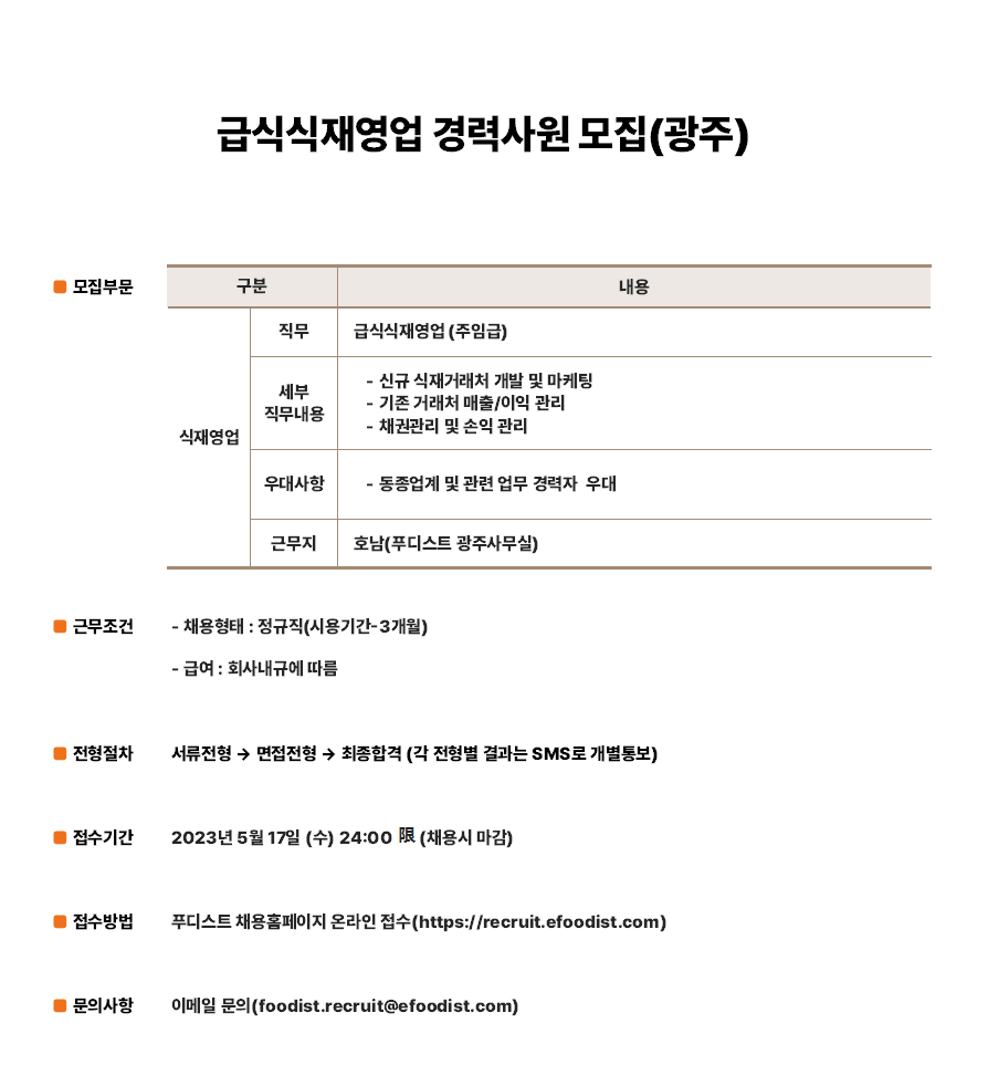푸디스트 채용 : 급식식재영업 경력사원 채용(광주) - 인크루트 채용정보 푸디스트 주식회사,급식식재영업 경력사원 모집(광주) : 인크루트 채용