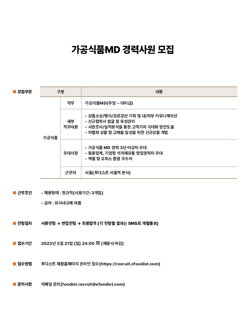 푸디스트 채용 : 가공식품MD 경력사원 채용 - 인크루트 채용정보 푸디스트 주식회사,가공식품MD 경력사원 모집 : 인크루트 채용